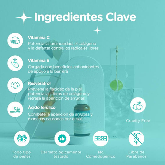 Serum Facial Vitamina C, E, Resveratrol Acido Salicílico Ferulico Unisex Antiarrugas Antimanchas Hidratante Antioxidante Ingredientes Mediterráneos Naturales, 30Ml Por Mediterranean Spirit