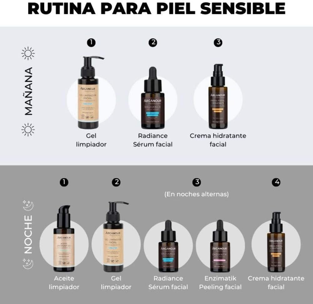 Rutina Facial Para Pieles Sensibles