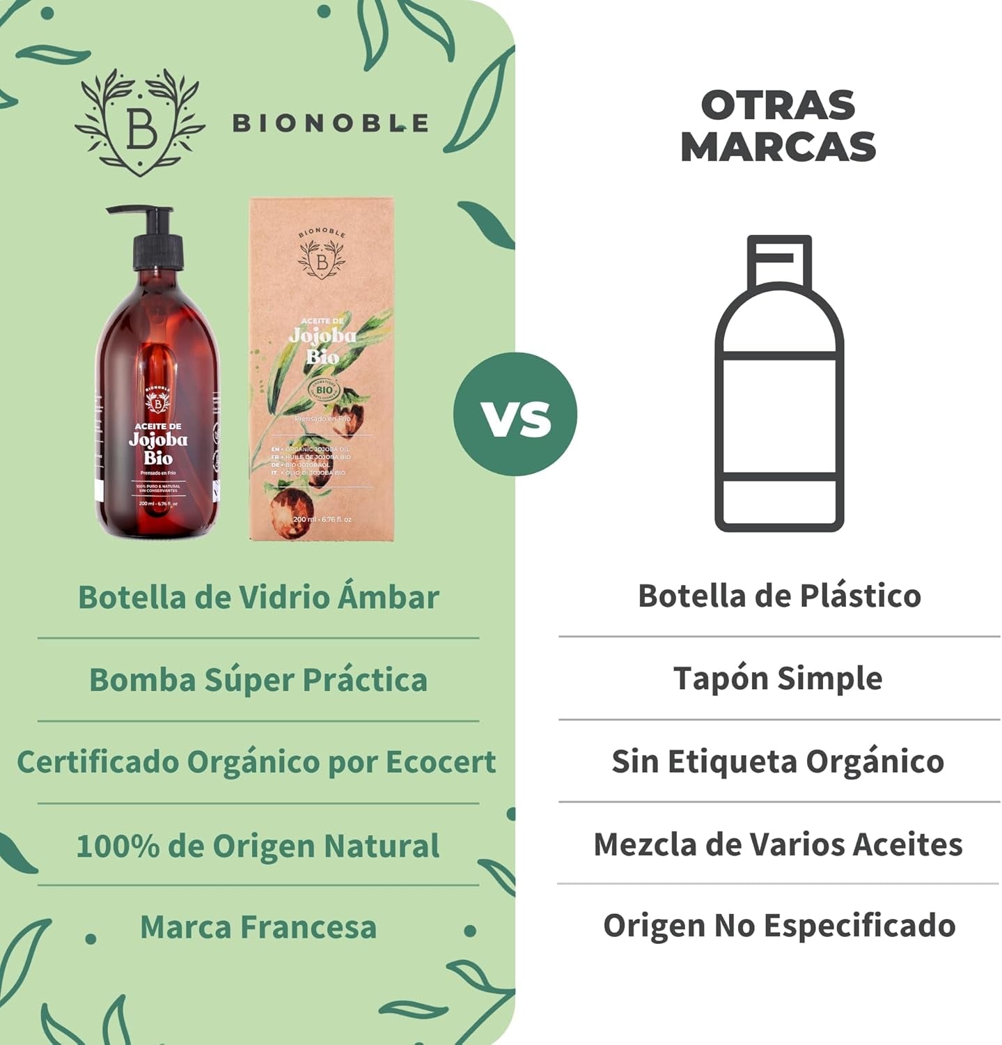 Bionoble Aceite De Jojoba Orgánico 200Ml - 100% Puro, Natural Y Prensado En Frío - Rostro, Cuerpo, Cabello, Barba, Uñas - Vegano Y Cruelty Free - Jojoba Oil - Botella De Vidrio + Bomba